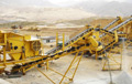 Gypsum Processing Plant